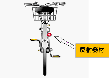 自転車_反射材.png
