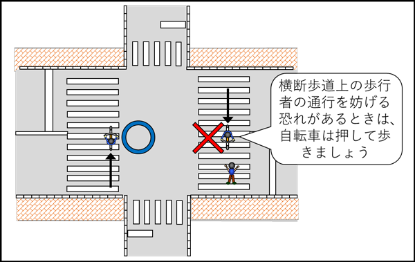 自転車_横断歩道.png