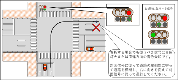 自転車_矢印信号機_二段階右折.png