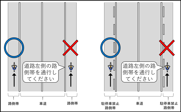 自転車_路側帯.png