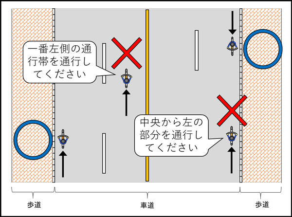 自転車_車両通行帯あり.png