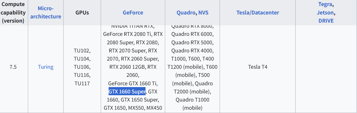 pytorch-gpu-microarchitecture.png